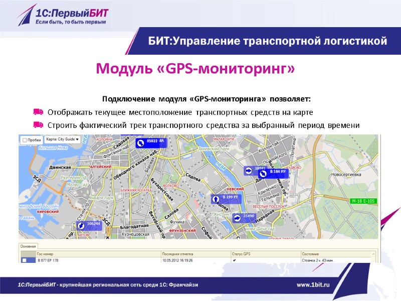 Модуль «GPS-мониторинг»  Подключение модуля «GPS-мониторинга» позволяет:   Отображать текущее местоположение транспортных средств